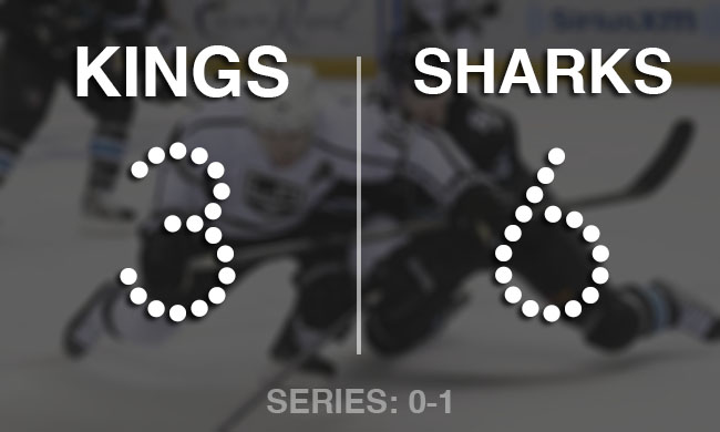 Kings-Sharks Game1 Score